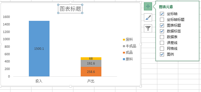 it运维