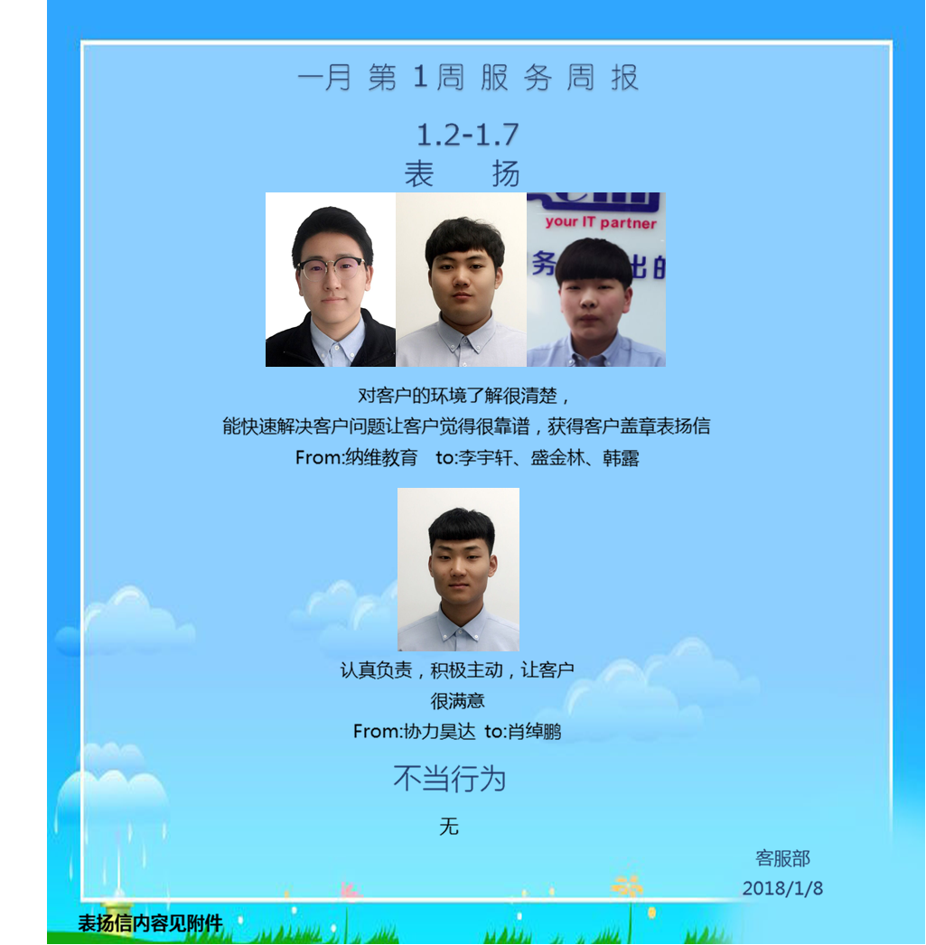 it运维