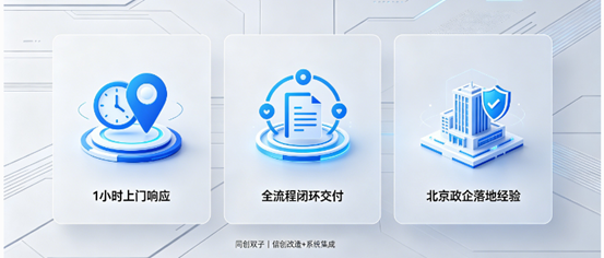 同创双子