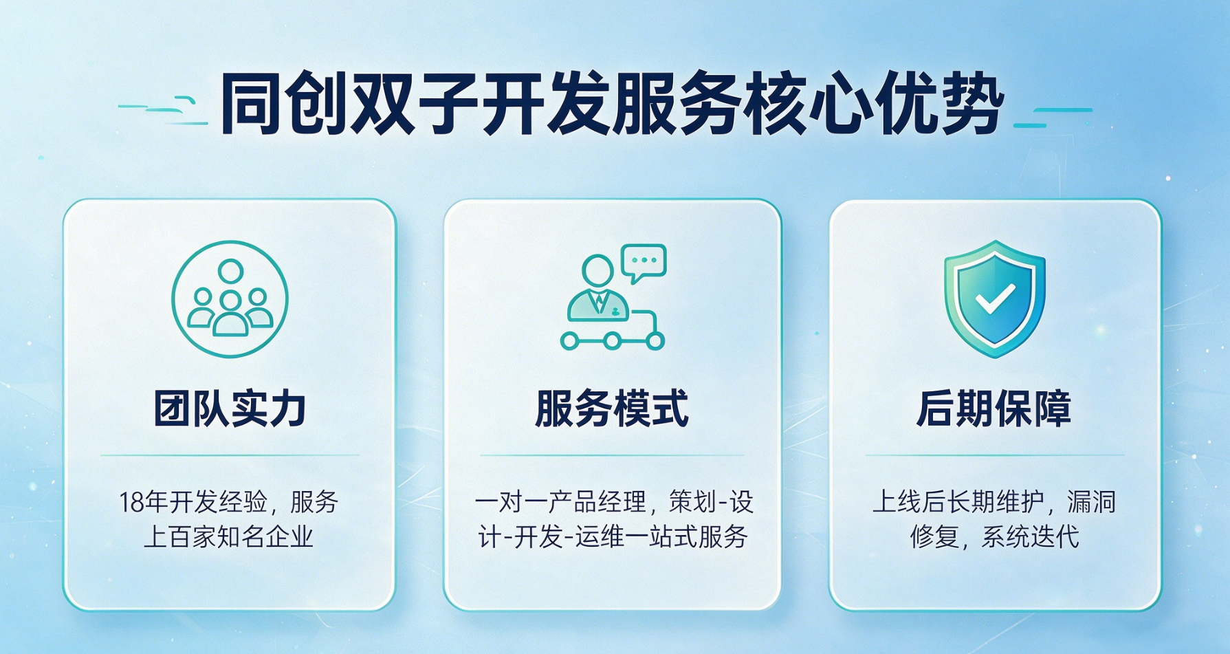 同创双子开发服务核心优势