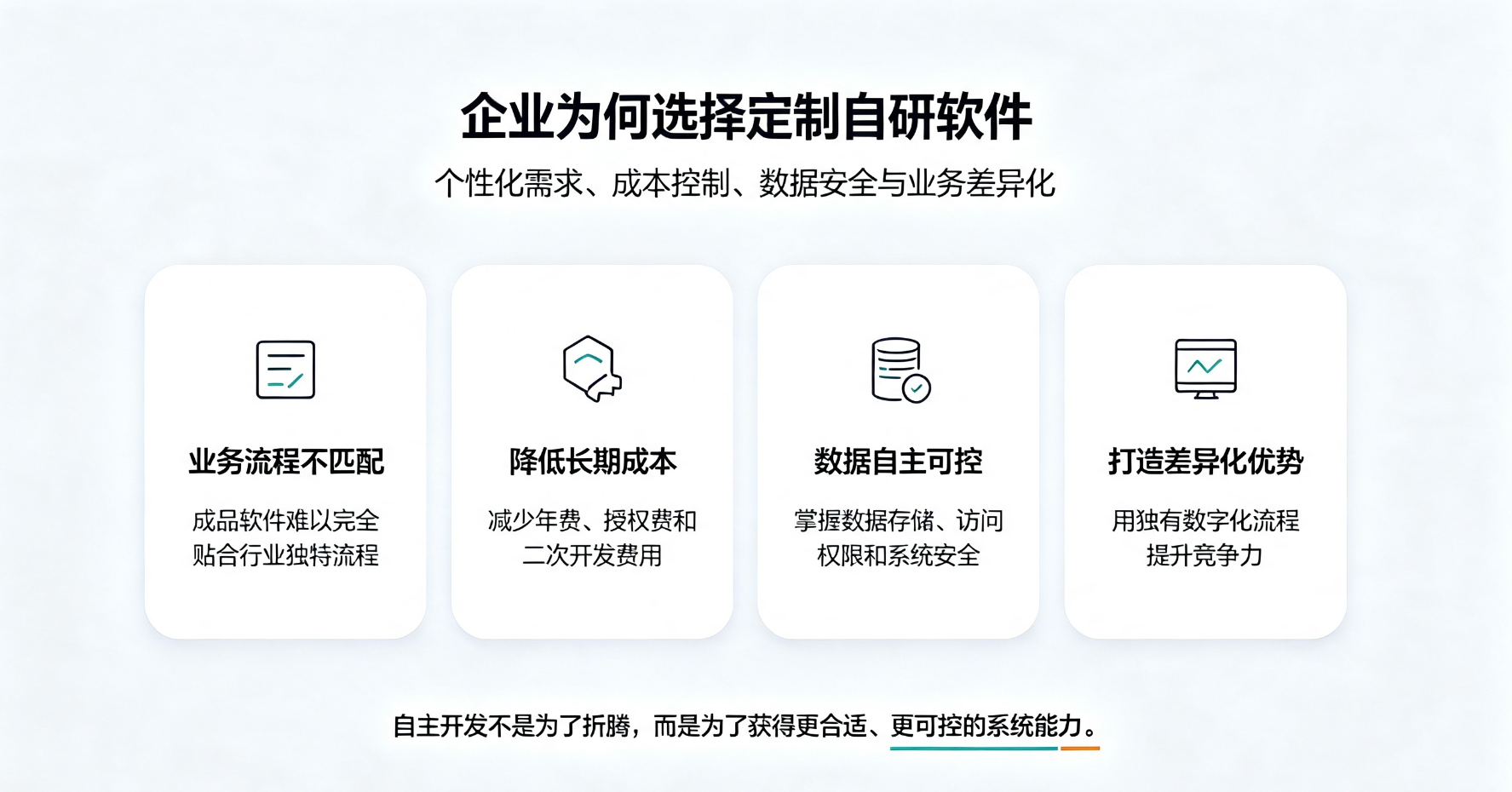 企业痛点