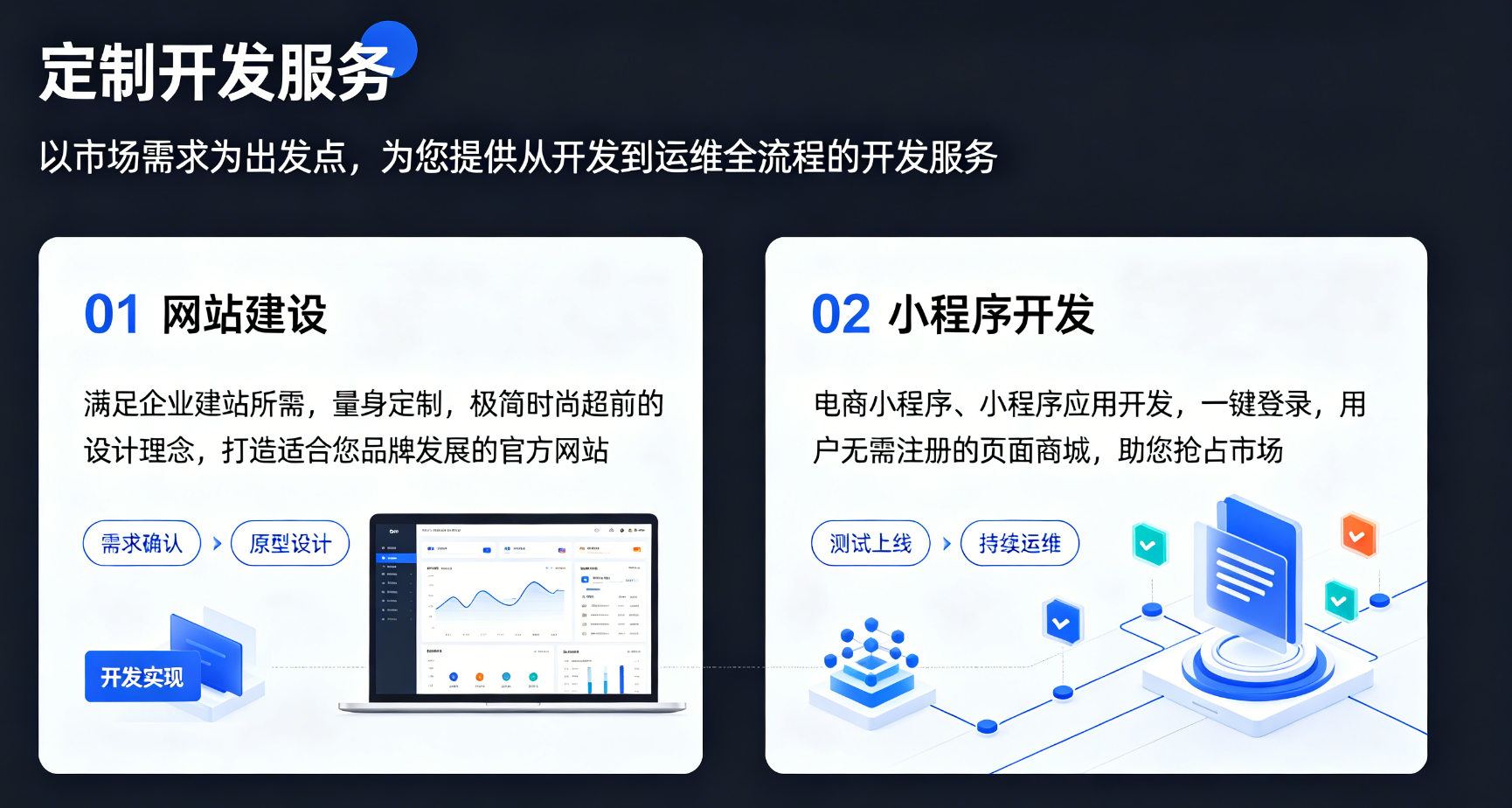 定制产品