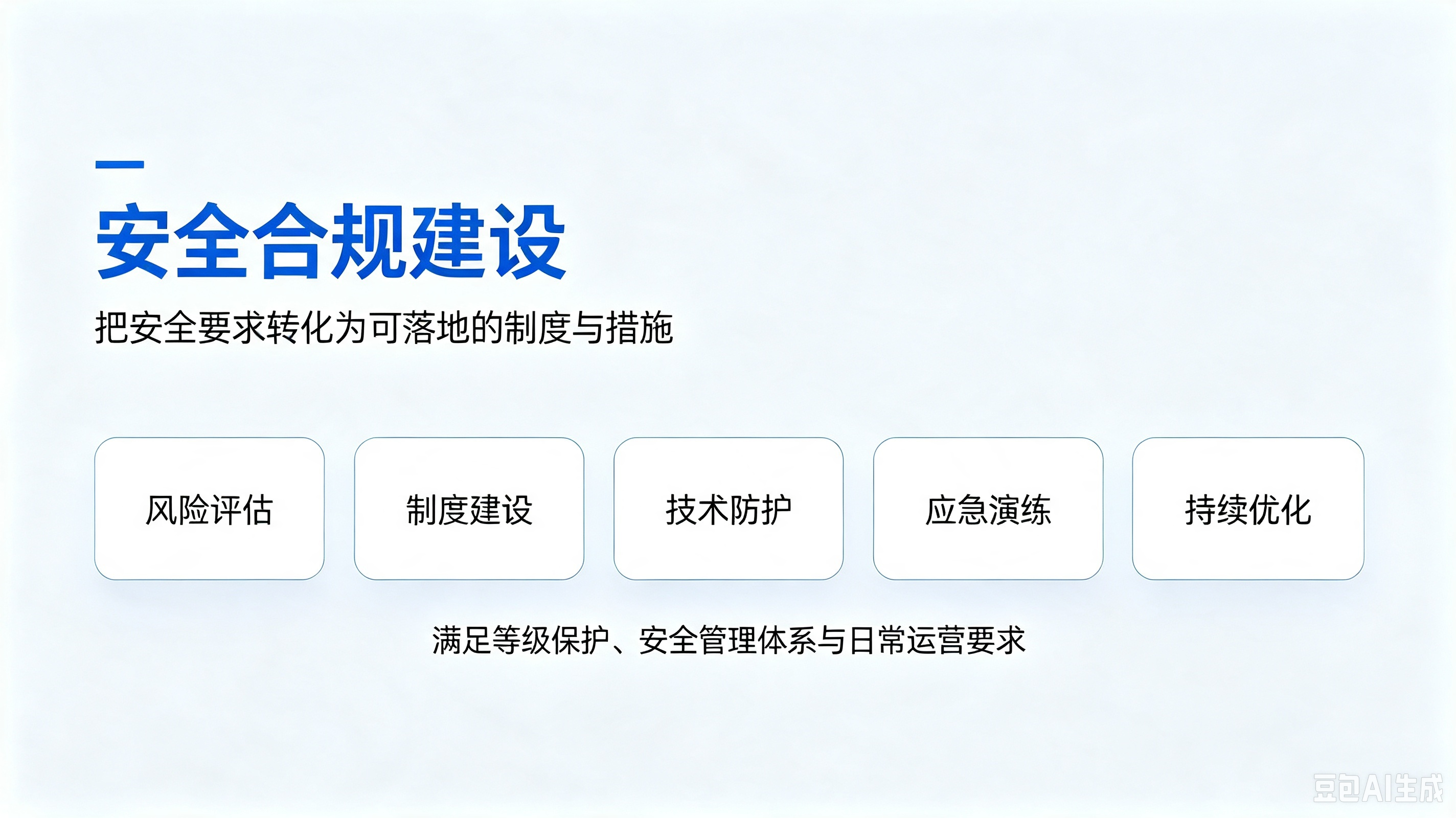 安全合规建设
