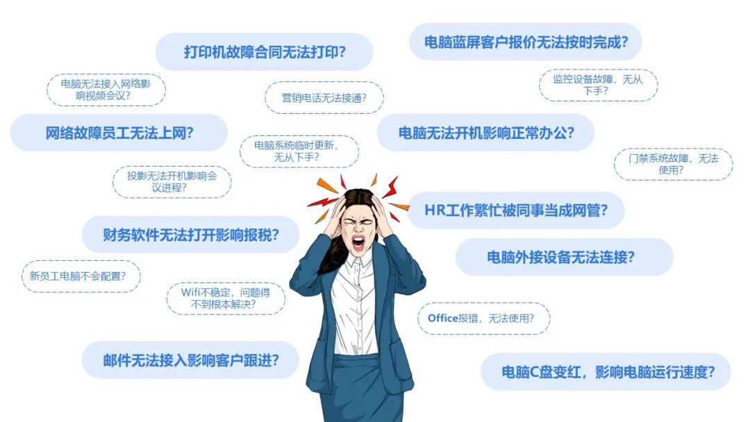行政痛点