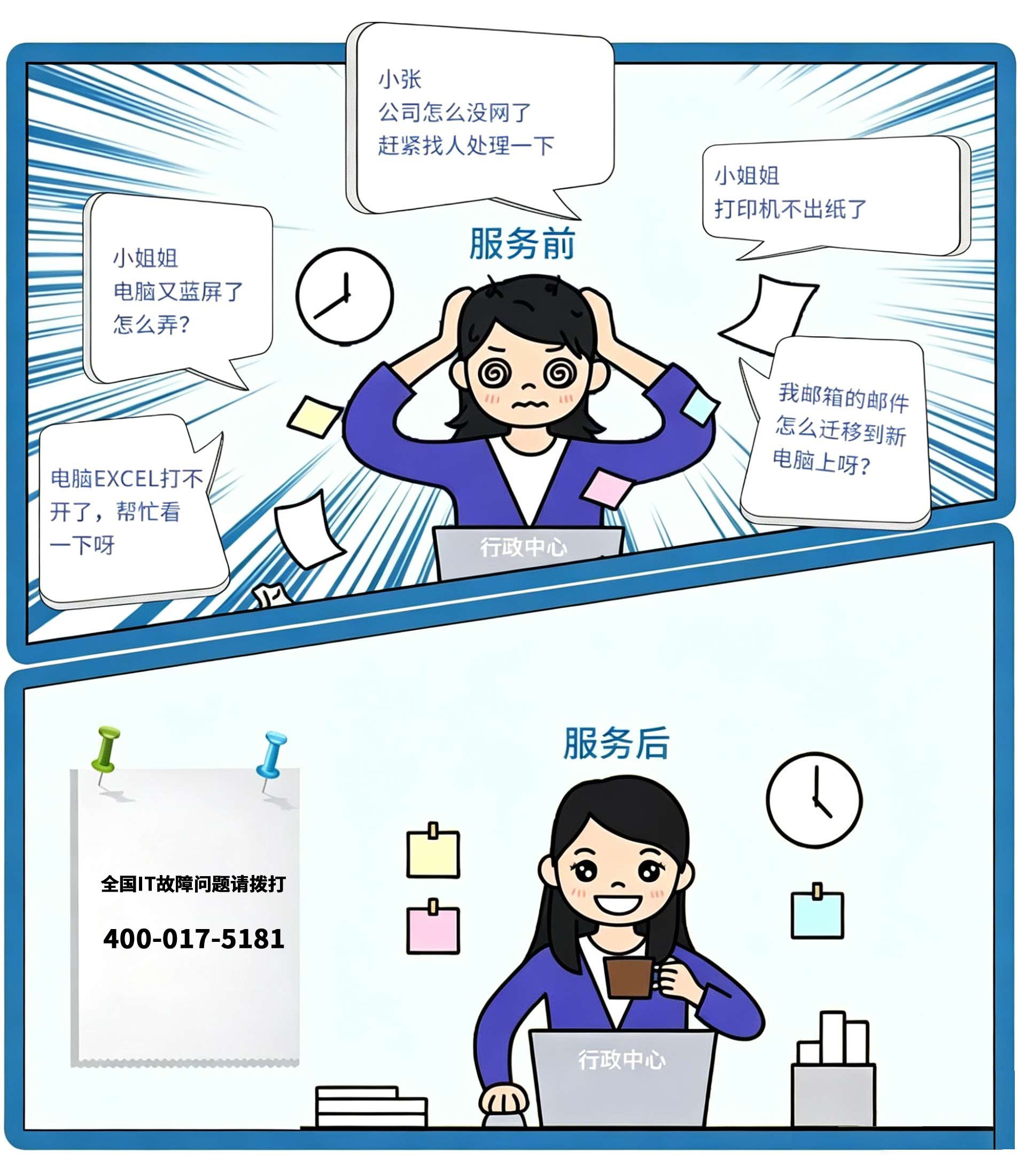 选择同创双子IT运维前后对比