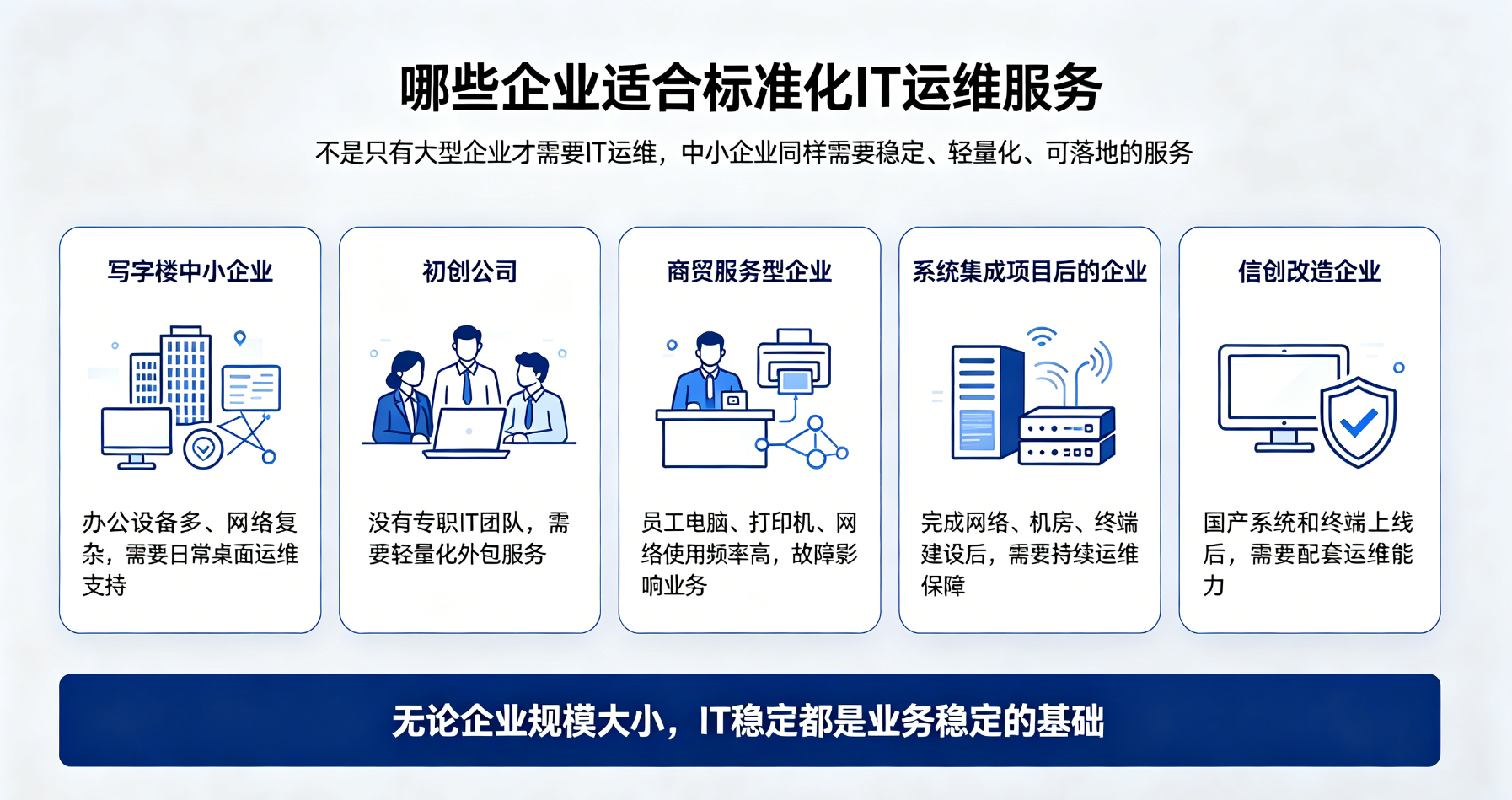 哪些企业适合标准化IT运维服务