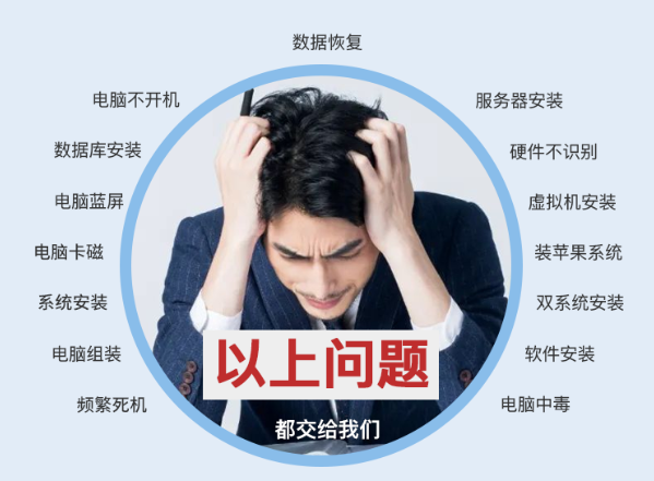 IT运维故障问题