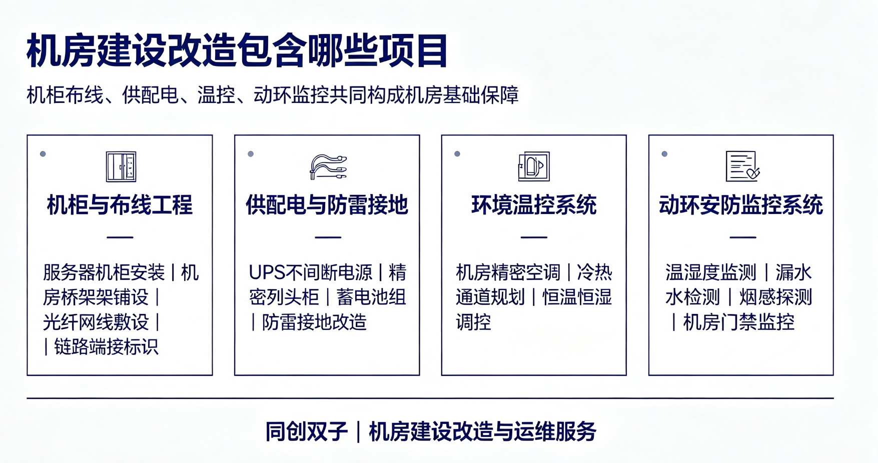 机房建设包含内容
