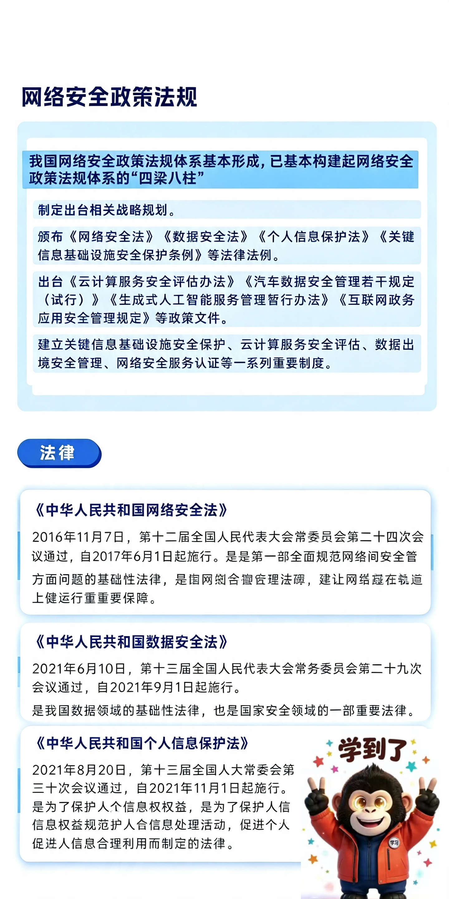 网络安全政策法规