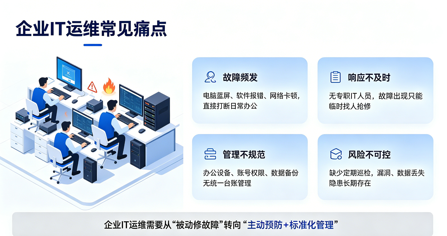 企业IT运维常见痛点