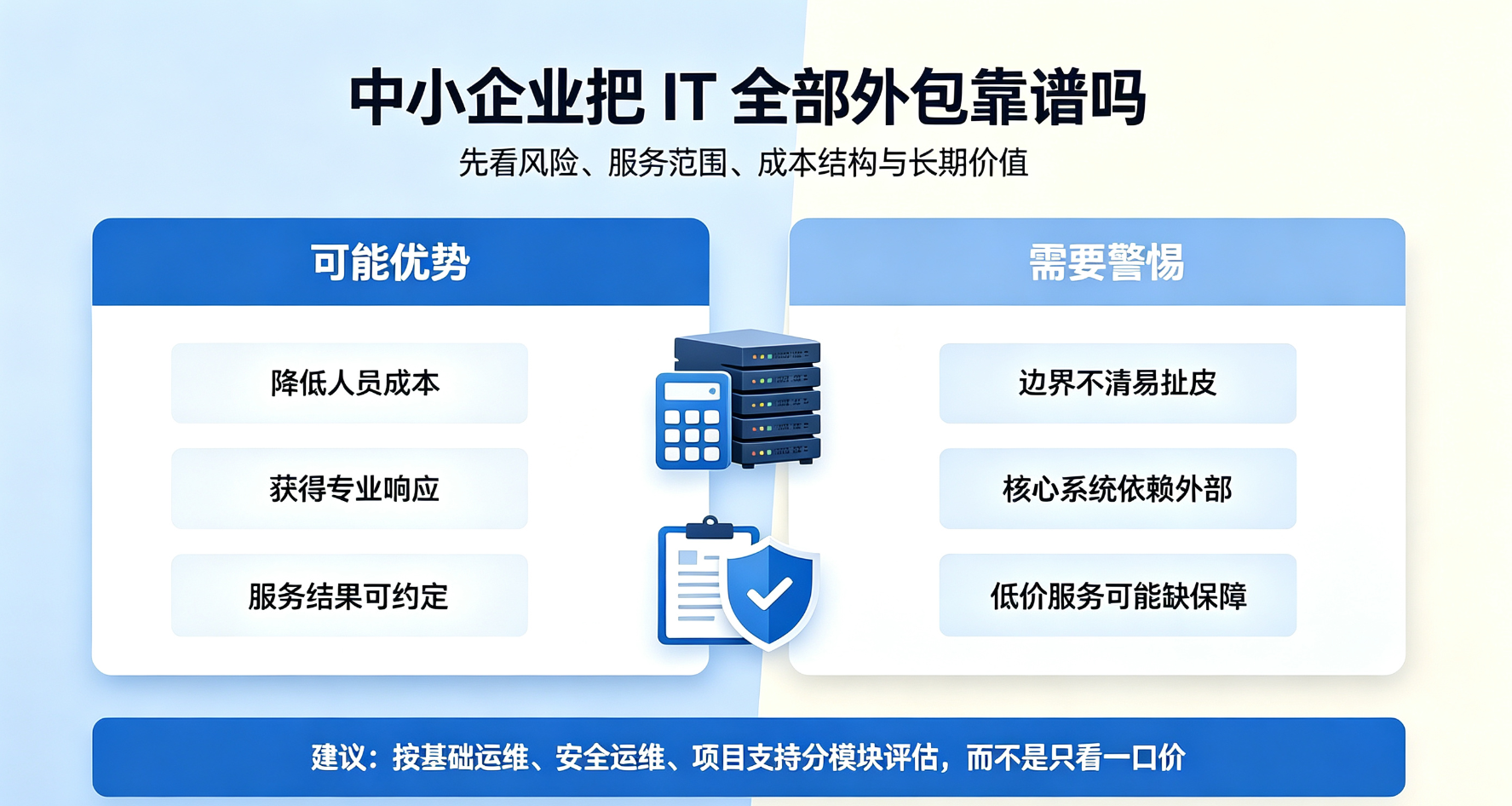 外包靠谱吗