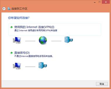 VPN配置
