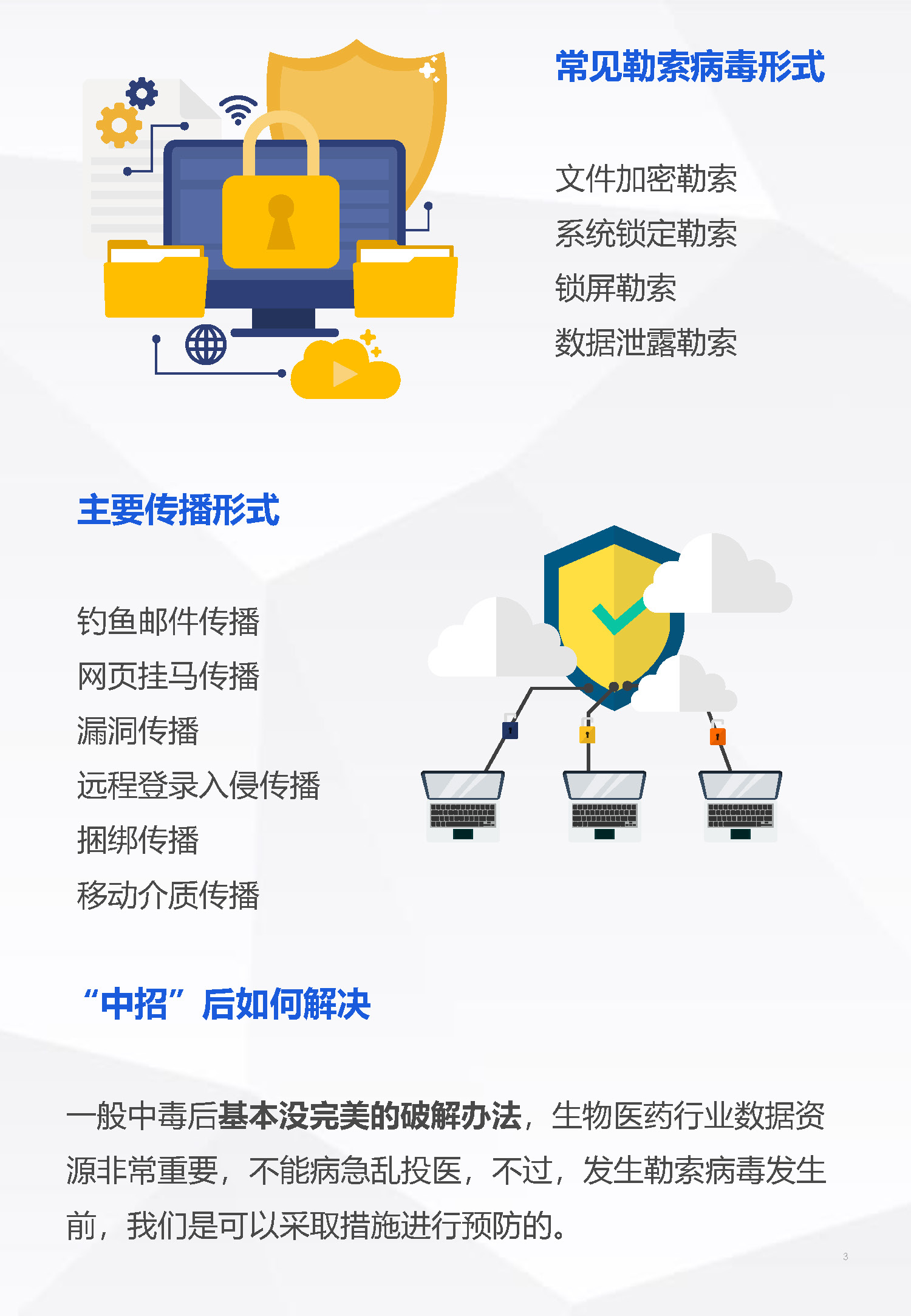 勒索软件防范指南_页面_3.jpg