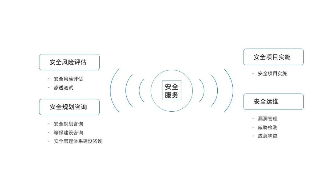 微信图片_20221109142907.jpg